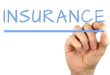 Insurance, its Importance and Types